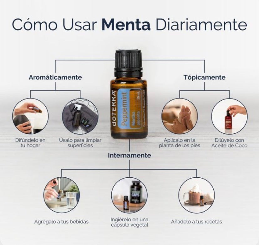 Cómo usar Peppermint doTERRA diariamente